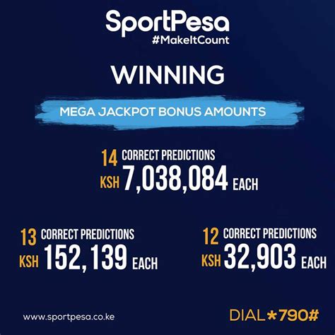 sportpesa jackpot predictions